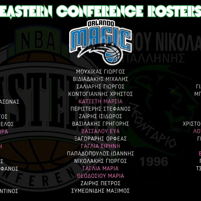 Eastern Conference (πατήστε για πλήρες μέγεθος εικόνας)